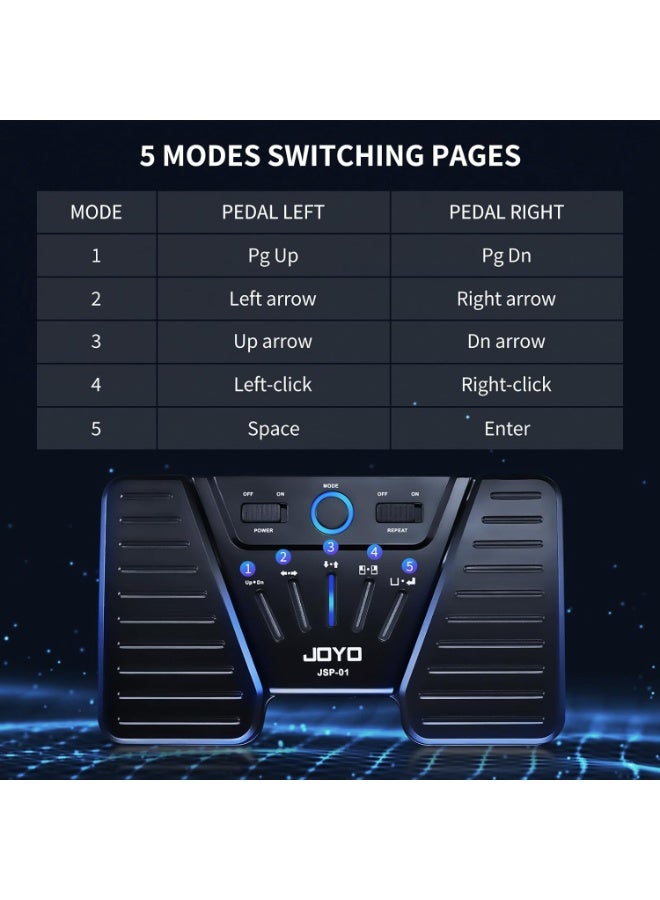 جويو دواسة تحويل صفحات الموسيقى اللاسلكية - بلوتوث لموسيقى iPad وAndroid وiOS والهواتف وأجهزة الكيبورد (JSP-01) - Image 3