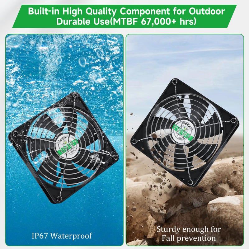 blessny 5.5" Solar 2 Fan Kit for Intake or Exhaust air, Weatherproofed Solar Powered Fans for Outside Chicken Coops, Greenhouses, Shed, Pet House Air Ventilation - Image 3