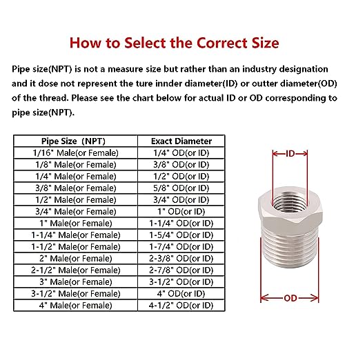 Metaland Stainless Reducer Bushing NPT 1" Male to 1/4" Female Reducing Hex Pipe Fitting - Image 4