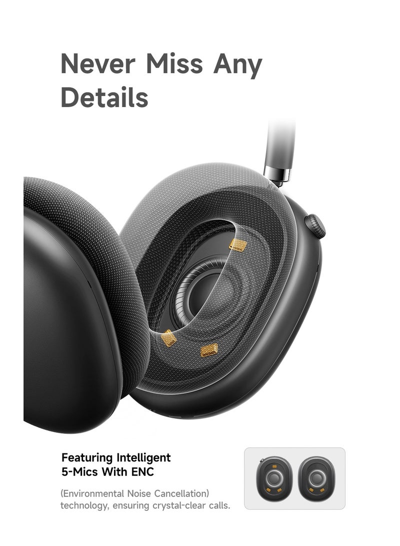 Picun F8 Pro ANC Wireless Headphones Head Tracking 3D Spatial Audio -52dB ANC HIFI Bluetooth Headset ENC HD Mic Low-Latency - Image 4