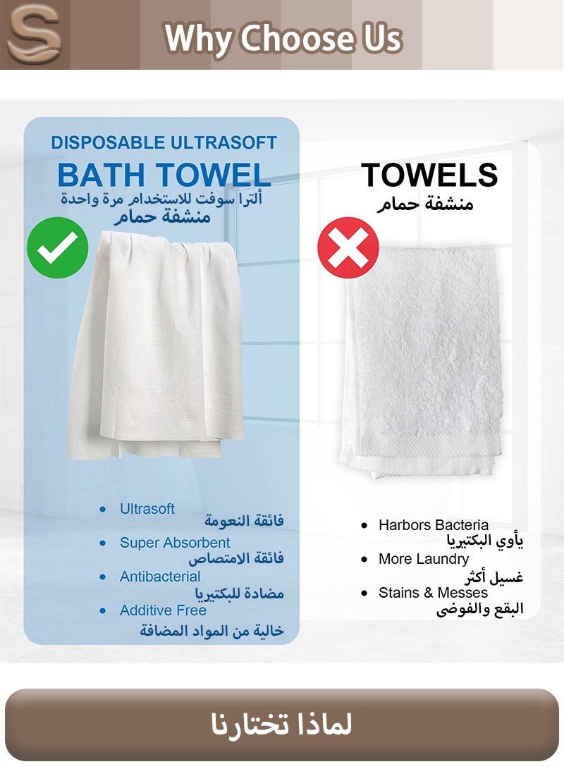 3-Pack Individual Disposable Bath Towels | Shower Towels,Large | Single Wrap for Daily Gym, Travel, Hotel | Ultra Absorbent & Soft (White) - Image 4