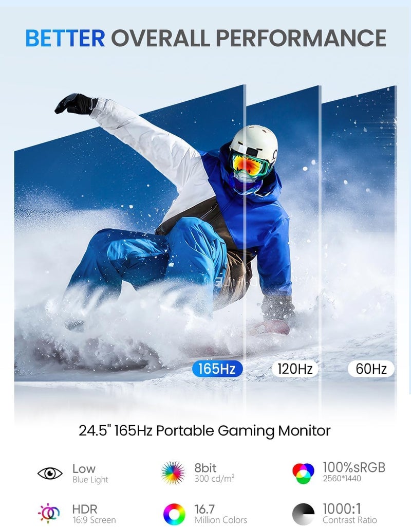 UPERFECT 24.5" 2K 165Hz Portable Monitor w/VESA & 180°Adjustable Stand, 2560 * 1440 QHD FreeSync IPS HDR Large Gaming Display, USB-C HDMI Travel Second Monitor for Laptop Switch Phone - Image 3