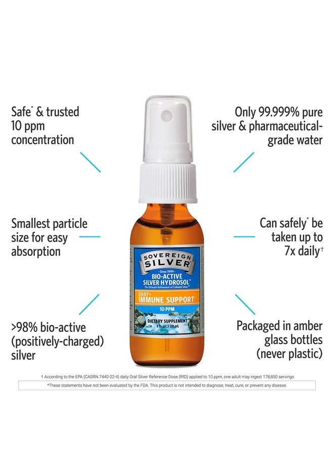 Sovereign Silver هيدروسول الفضة النشطة حيوياً لدعم المناعة - 10 جزء في المليون، 1 أونصة (29 مل) - حجم السفر رذاذ رقيق - Image 3