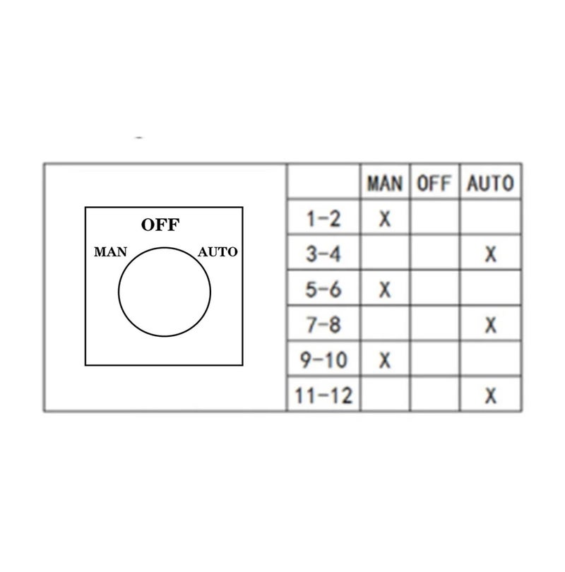LW28 32A 5P 20 Terminals Cam Rotary Switch MAN OFF AUTO Changeover Control Panel Mounted - Image 3