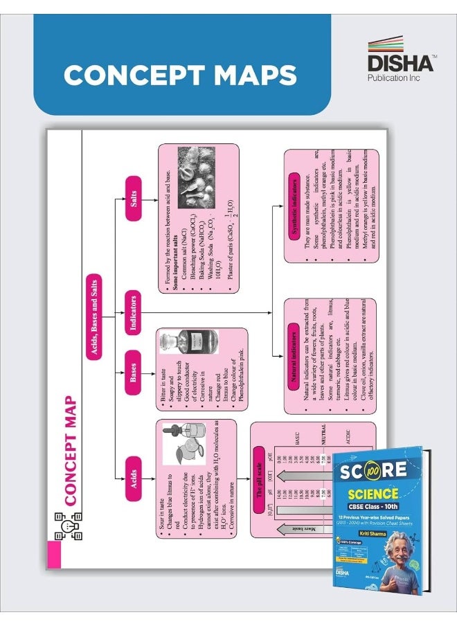Score 100 Science CBSE Class 10th 12 Previous Year-wise Solved Papers (2013 - 2024) with Revision Cheat Sheets 4th Edition | PYQs for 2025 Exam