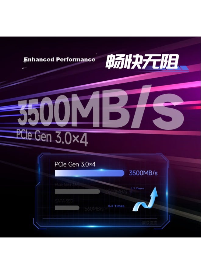 Fanxiang 500gb Ssd, M.2 Interface, Nvme Protocol, Pcie 3.0, 2230 Small Form Factor, Computer And Gaming Expansion Hard Drive S530q - Image 2