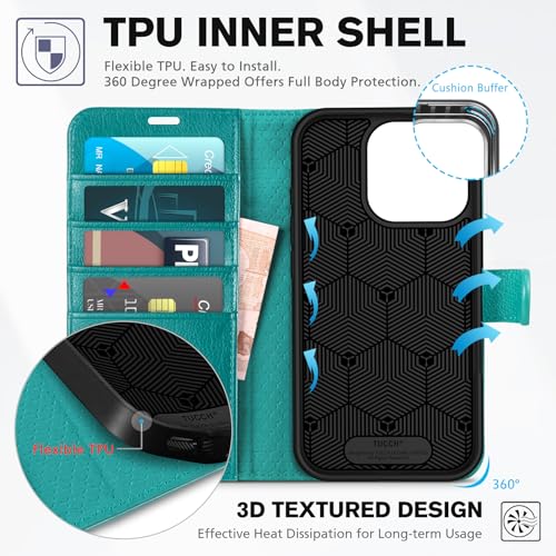 TUCCH Wallet Case for iPhone 16 Pro, RFID Blocking [4 Card Holder] Kickstand [Shockproof TPU Inner Shell] PU Leather Magnetic Protective Flip Cover Compatible with iPhone 16 Pro 2024, Cyan - Image 5