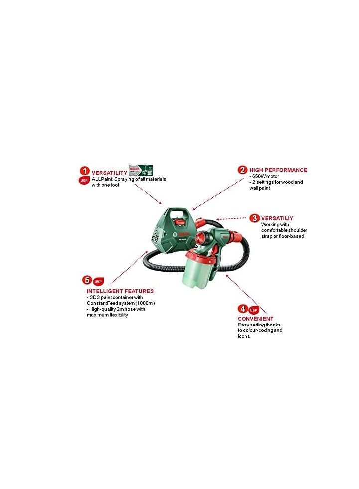 BOSCH Home and Garden Electric Paint Spray System - Image 2