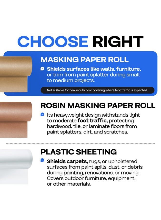 IDL Packaging Masking Paper and Tape Set – 12" x 60 Yards Brown Masking Paper (1 Roll) and 1.41" x 60 Yards White Tape (1 Roll) – Masking Kit for Painting Projects – Surface Protection - Image 4