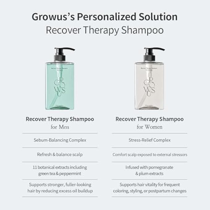 GROWUS RECOVER THERAPY SHAMPOO FOR MEN - TEA TREE, PEPPERMINT, SCALP SEBUM CONTROL, STRENGTHENING AND FREE FROM PARABEN AND SULFATE ANTI HAIR LOSS SHAMPOO FOR DRY SCALP (16.9 FL OZ / 500ML) - Image 3