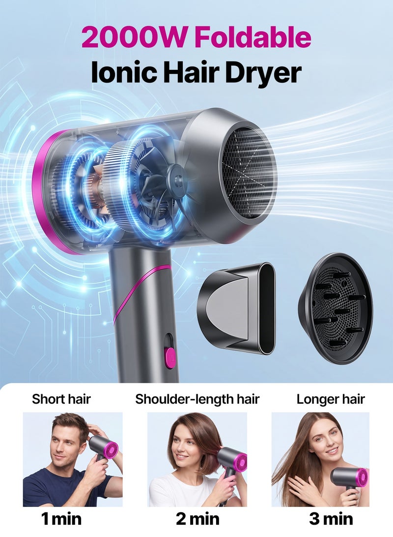 BASILKIT 2000W Professional Ionic Hair Dryer - Fast Drying Blower Hair Dryer with Thermo-Control, Low Noise, 2 Speed 3 Heat, Includes Hair Diffuser and Concentrator for Perfect Styling - Image 2