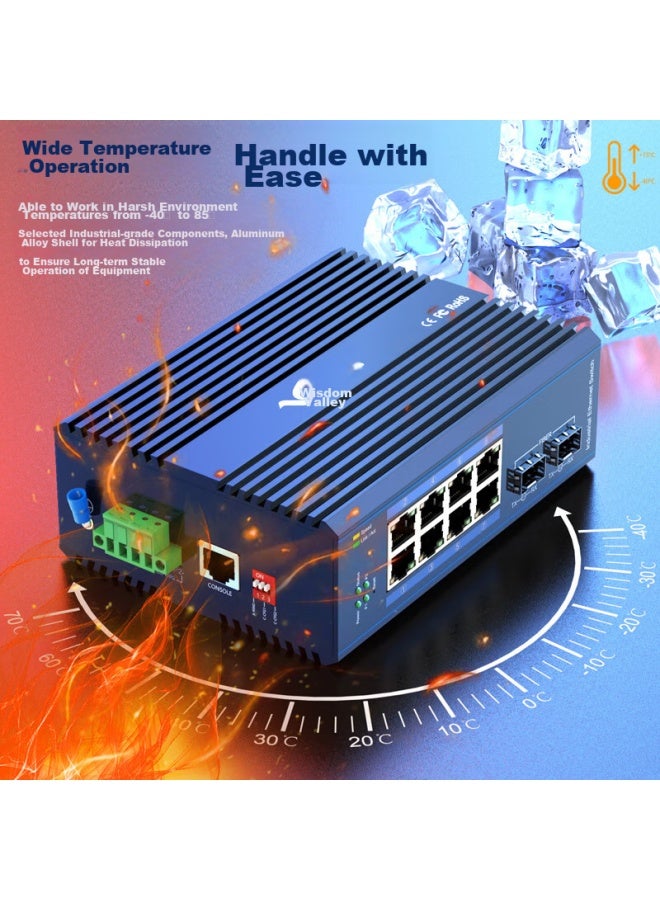 Smart Valley Huigu Industrial Ring Network Switch, Gigabit 2 Optical 8 Electrical Din Rail Fiber Optic Switch, Transceiver, Managed Type, Erps Ring Group Vlan Parioning, Hg800-23 - Image 4