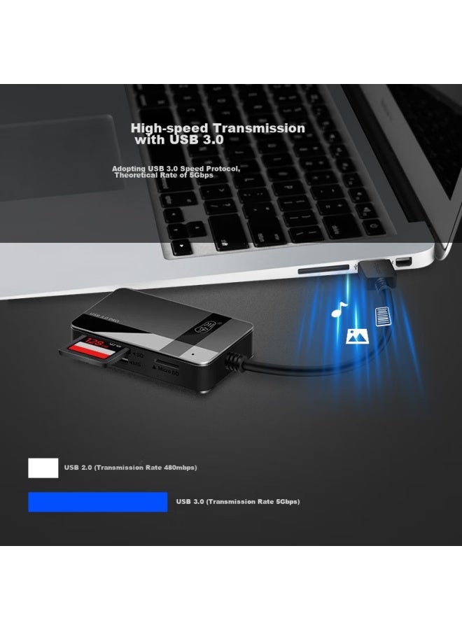 Chuanyu Usb 3.0 High-speed Multi-function All-in Card Reader Supports Sd/tf/cf/ms, Compatible With Dslr Cameras And Dash Cams, Supports Multiple Cards And Readings - Image 2