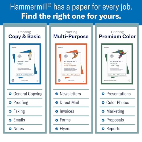 Hammermill Printer Paper, Premium Laser Print 32 lb, 8.5 x 11-98 Bright, Made in the USA, 104646R - 1 Ream (500 Sheets) - Image 4