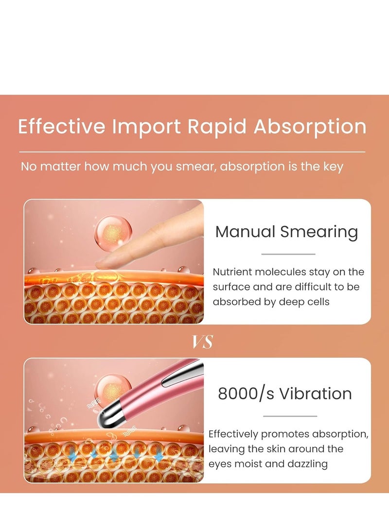 SYOSI Eye Massager Face Massager, Rechargeable Facial Device for Anti-Aging, Dark Circles, Skin Care Product Absorption - Image 3