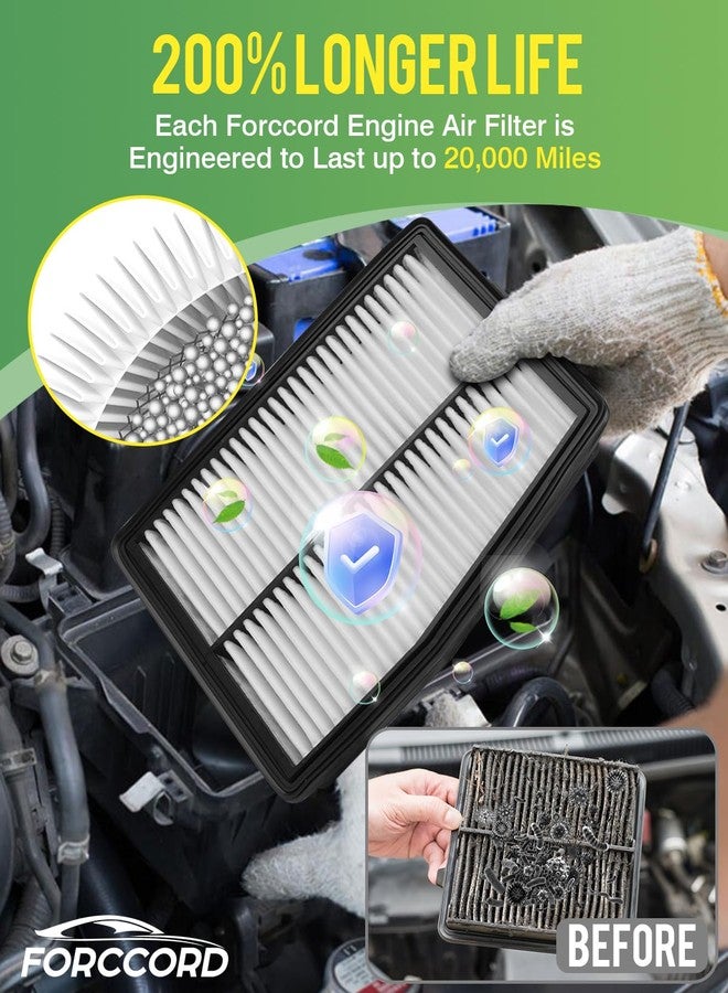 Forccord Cabin&Engine Air Filter fit for 2021-2025 Santa Fe Hybrid 1.6L, 2020-2025 Sonata Hybrid 2.0L, 2022-2025 Tucson Hybrid 1.6L Replacement HEPA Air Filter 97133L1000 28113L5100 - Image 4
