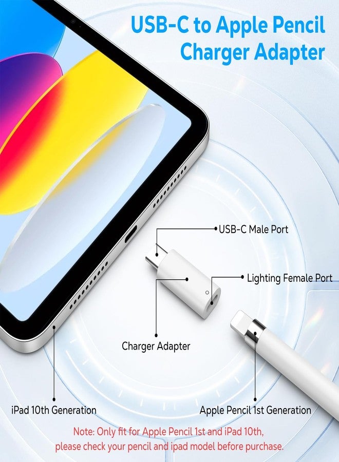 MoKo USB C to Pencil Charging Adapter Compatible with Apple Pencil 1st Gen., iP Connector for iPad 10th Gen., USB-C to Apple Pen Charging Adapter, Bluetooth Pairing - Image 2