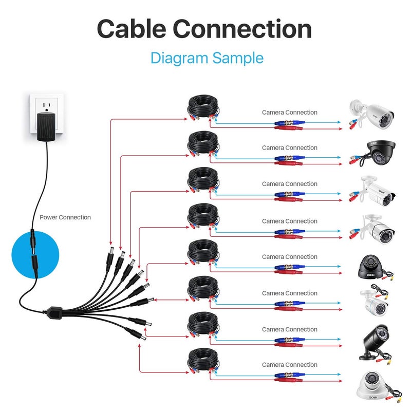 KEBILSHOP كيبيلاشوب DC 1 أنثوي إلى 8 ذكور كابل تقسيم الطاقة Y محول لملحقات CCTV 1 DC أنثوي إلى 8 DC ذكور أسود - Image 5
