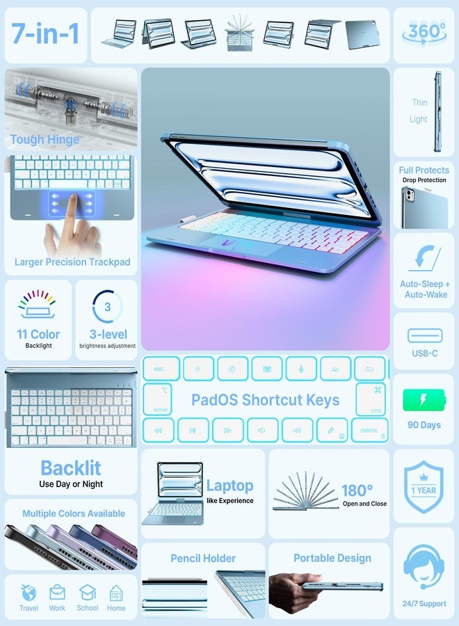 typecase غطاء لوحة مفاتيح تايب كيس تاتش لجهاز آيباد برو 11 بوصة (M5/M4، 2025/2024)، لوحة مفاتيح لاسلكية بإضاءة خلفية بـ 11 لونًا، غطاء حماية قابل للدوران 360 درجة مع حامل قلم، لوحة لمس متعددة اللمس، أزرق فاتح - Image 3