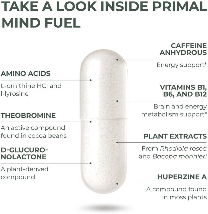 Primal Harvest 2 Pack Primal Mind Fuel Brain Booster for Focus Energy Clarity Memory Brain Health 30 Capsules Nootropics Brain Support Supplement for Men and Women - Image 5