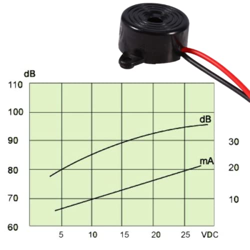 Hilitand 3-24V Active Buzzer, Buzzer Alarm, Piezoelectric Buzzer Alarm, Outdoor Warning Buzzer, Piezo Buzzer - Image 4