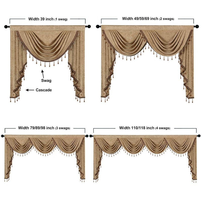 ELKCA Double-Sided Chenille Valance for Living Room,Coffee Curtains Valance with Beads for Bedroom,Rod Pocket(W39Inch,1 Panel) - Image 4