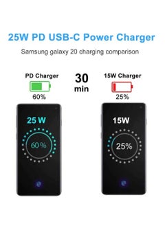 ELTRAZONE USB C Super Fast Charger, 25W PD Wall Charger Fast Charging for Samsung Galaxy S21/S21+/S21 Ultra/S20/S20+/S20 Ultra/Note 20/Note 20 Ultra/Note 10/Note10+, 3.3ft USB-C to USB-C Fast Charging Cable  - Image 5