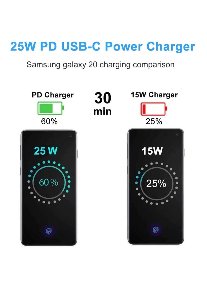 ELTRAZONE - USB C Super Fast Charger, 25W PD Wall Charger Fast Charging for Samsung Galaxy S21/S21+/S21 Ultra/S20/S20+/S20 Ultra/Note 20/Note 20 Ultra/Note 10/Note10+, 3.3ft USB-C to USB-C Fast Charging Cable - Image 1