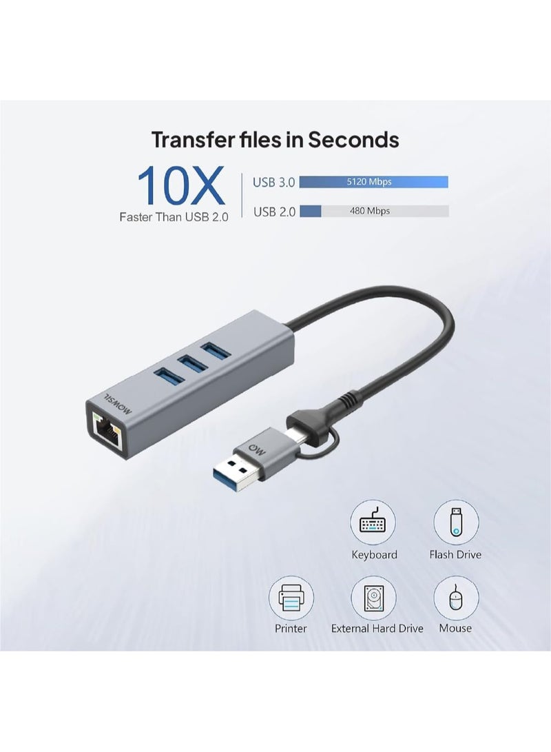 Mowsil USB 3.0 Hub, 3× USB-A 5Gbps, Gigabit Ethernet & Charging Port, USB-A with Detachable USB-C Adapter, 8 cm Cable, Aluminum Body - Image 2