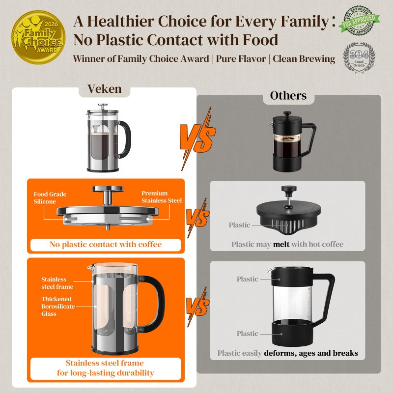 Veken French Press Coffee Maker 34oz 1 L, No Plastic Touching Cafe, Heat Resistant Thickened Borosilicate Glass, Stainless Steel Brewer, Cold Brew Cafetera Teapot for Kitchen Travel Camping, Silver - Image 2
