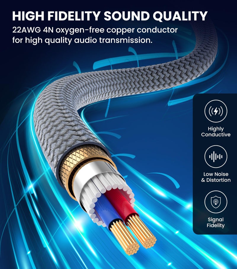 JOMLEY USB C to 1/4 inch Audio Cable 1.6FT, Type C to 6.35mm TRS Stereo Cable, USB C to 1/4 inch TRS Male Cable Audio Jack Cord for Smartphone, Tablet, Laptop, Amplifier, Speaker - Image 5