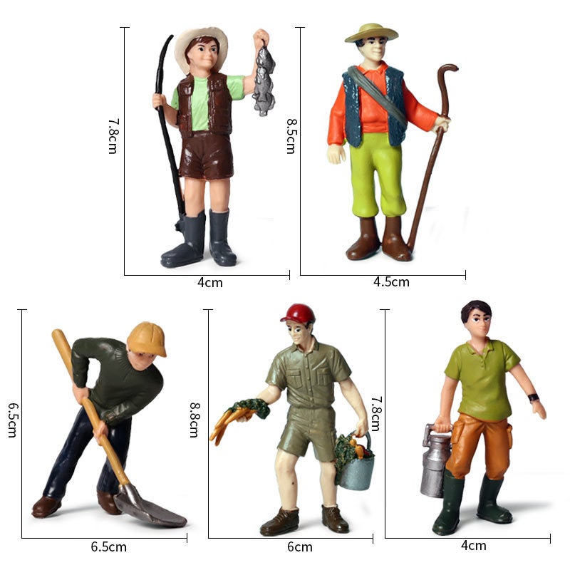 Simulation Cognitive Farmer Model Farmer Farmer, Farmer, Farmer, Farmer, Farmer, Policeman, Worker, Puppet Model Ornaments - Image 4