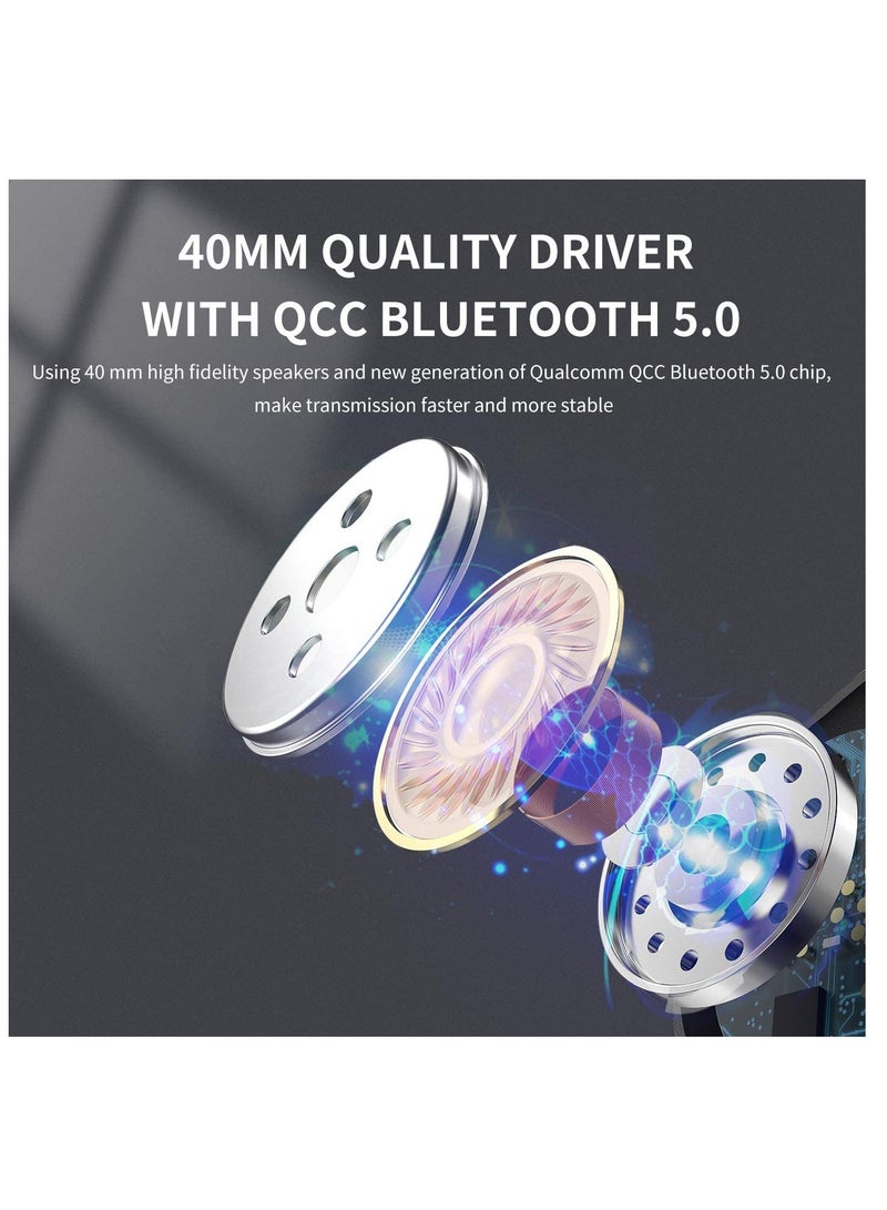 Wireless Bluetooth Headphone with HI-FI Stereo, Soft Memory-Protein Earmuffs, Detachable Cat Ear On-Ear Headphones for Travel/Work/Class/Office Black - Image 2