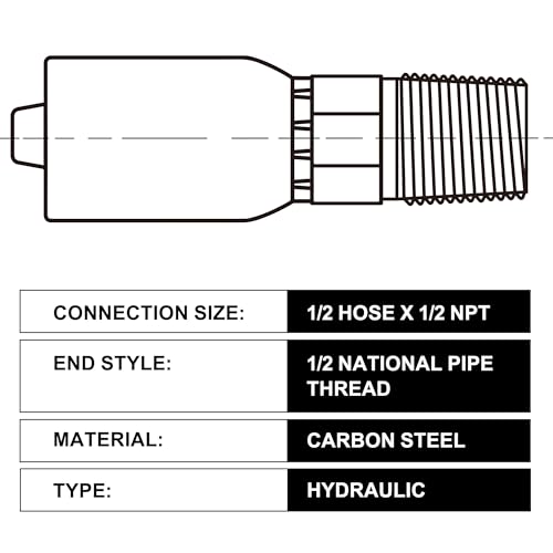 ANCIMOON 1/2’’ ID Hose x 1/2’’ JIC 37 Degree Flare Swivel Hydraulic Hose Fittings End, 10PCS Set for Single Wire Hydraulic Hose - Image 3