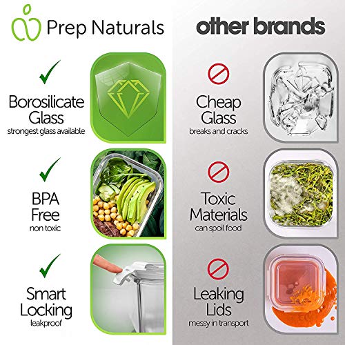 Prep Naturals Airtight BPA-free Glass Portion Control Food Storage Containers with Lids (30 oz) - 5-Pack - Image 5