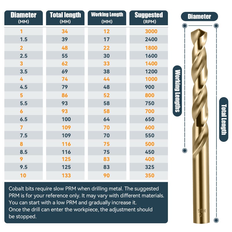 NewShark Cobalt Drill Bit Set  M35 Twist Hss Drill Bits Straight Shank  2Mm High Speed Steel Drill Bits For Drilling In Hard Metal  Stainless Steel  Cast Iron (8Mm) - Image 4