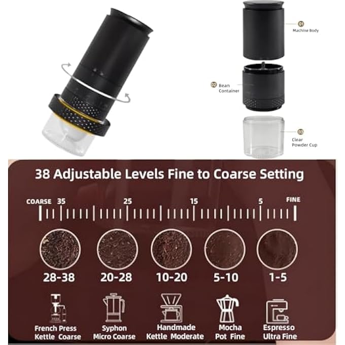 أكلو مطحنة قهوة، ماكينة قهوة كهربائية محمولة مع 38 إعداد طحن، وفرشاة قابلة للشحن بشاشة LCD USB مدرجة للاستخدام المنزلي للإسبريسو بصب فوق فرنش برس للسفر المنزلي - Image 3