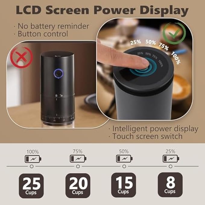 أكلو مطحنة قهوة، ماكينة قهوة كهربائية محمولة مع 38 إعداد طحن، وفرشاة قابلة للشحن بشاشة LCD USB مدرجة للاستخدام المنزلي للإسبريسو بصب فوق فرنش برس للسفر المنزلي - Image 5