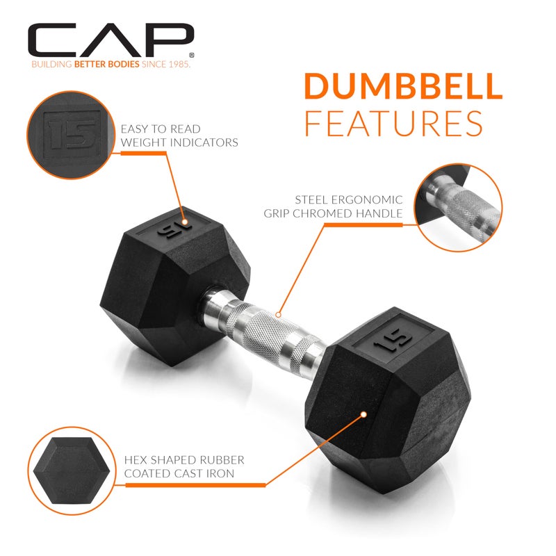 CAP Barbell 15 LB Coated Hex Dumbbell Weight, New Edition - Image 3
