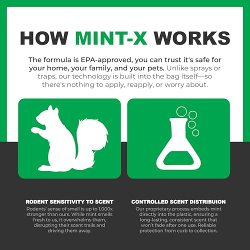 Mint-X Rodent Repellent Outdoor Home and Industrial Trash Bags with Drawstring & Mint-Flex Technology; 33 Gallon, 90 Count, Black - Image 3