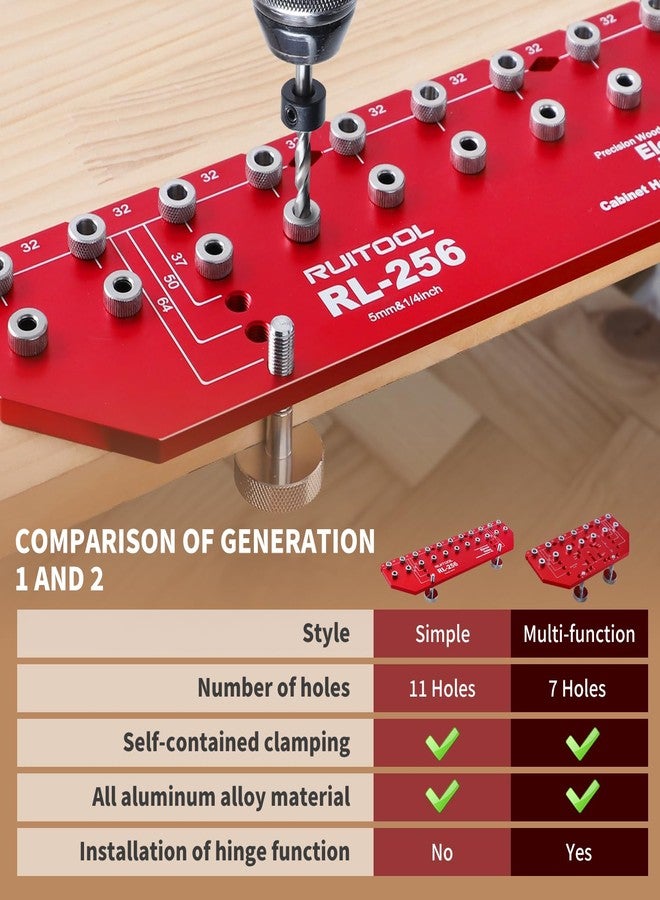 RUITOOL Shelf Pin Jig 11 Holes, Self-contained Clamping Function All Metal Shelf Pin Drilling Jig with 1/4" and 5mm Drill Bit, Shelf Hole Jig and Cabinet Hardware Jig Tool Drill Guide with Storage Bag - Image 3