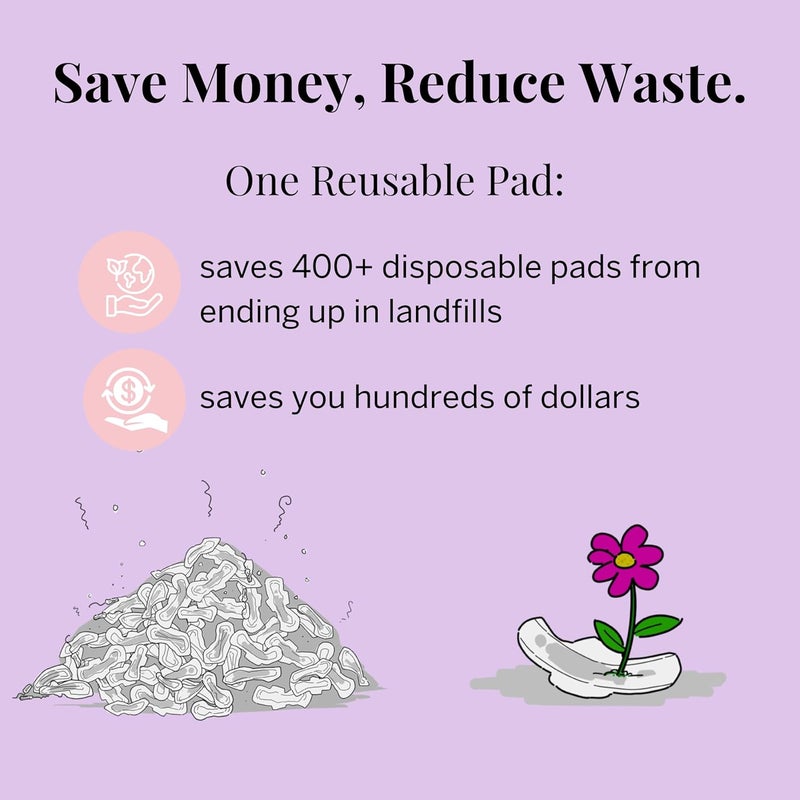 Pixie Cup Pixie Cotton Cloth Pads 100 Organic Reusable Feminine Care Ranked 1 for Softest Menstrual Sanitary Napkins Machine Washable Includes Free Wet Bag Menstrual Liner Mini - Image 5