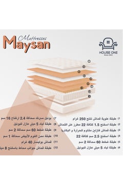 House One Maysan | 10 Layer Bed Mattress Foam With Springs 200x100 cm 200x120 cm 200x140 cm 200x150 cm 200x160 cm 200x180 cm And 200x200 cm With Thickness 25 cm - White  - Image 2