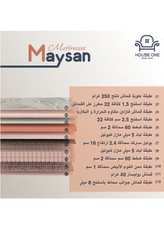 House One Maysan | 10 Layer Bed Mattress Foam With Springs 200x100 cm 200x120 cm 200x140 cm 200x150 cm 200x160 cm 200x180 cm And 200x200 cm With Thickness 25 cm - White  - Image 3