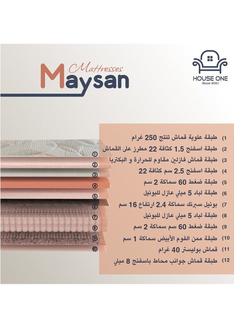 هاوس ون - ميسان | مرتبة سرير 10 طبقات مع نوابض - أبيض - Image 1