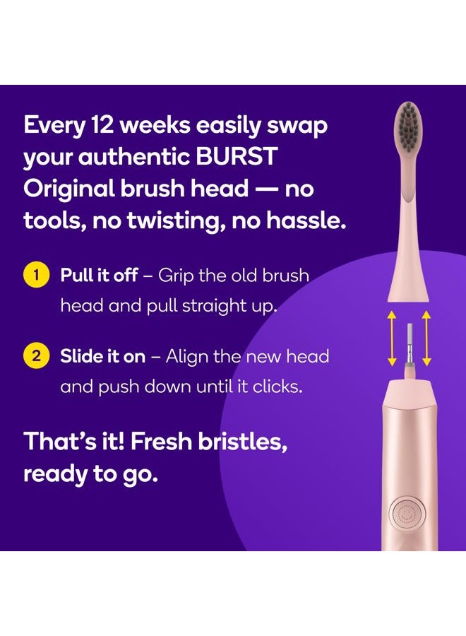 BURST Genuine Replacement Heads for Original Sonic Electric Toothbrush (Rose Gold/3 Pack) | Ultra Soft Bristles for a Deep Clean | Stain & Plaque Removal - Image 4