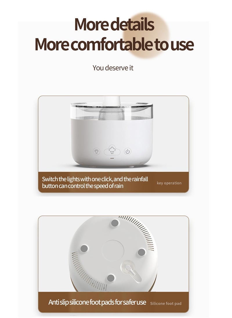 Rain Cloud Aroma Diffuser, Aromatherapy Machine, Air Rain Cloud Humidifier Water Drops, Raindrop Essential Oil Diffuser, Spray and Raindrops at the Same Time, Suitable for Large Rooms, Bedrooms, Colored Lights, Gifts White