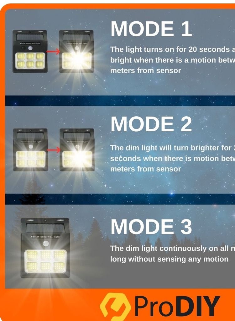 Spaceshoop 3 Modes Solar Motion Sensor Auto On Off Light Waterproof Garden Outdoor Security Lamp ( YX-601 )  - Image 5