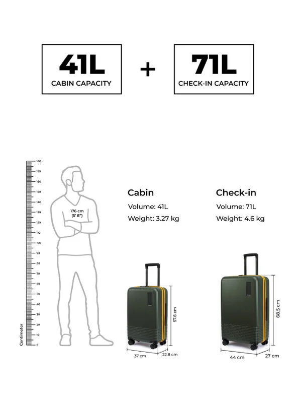 موكوبارا للتجارة ذ.م.م The Set of 2 Luggage Hardsided Polycarbonate 8 Hinomoto Spinner Wheels Small, Medium Size Trolley (Green)