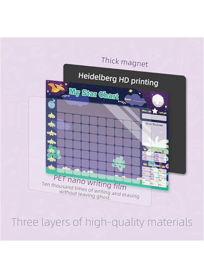 HOOKOR Reward Chart System, Chore Charts for Kids, Include 40 Stars Stickers, Behavior Reward Chart with Hanging Loop & Pockets, Motivate Responsibility & Good Habits - Image 5